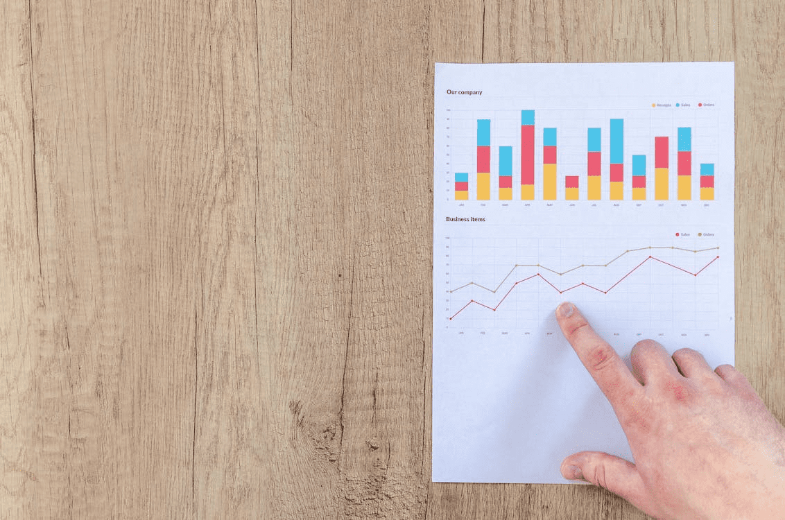 4 Essential Tools Every Small Business Needs for Marketing 2 marketing stats